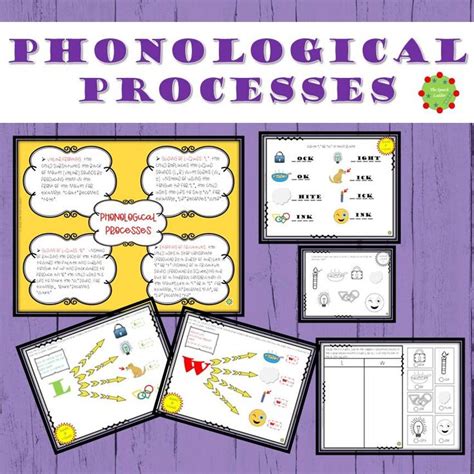 The broad category of phonological processing includes phonological awareness, phonological working memory, and phonological retrieval. . Wiat4 phonological processing